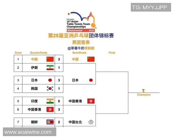 2015亚锦赛中国与伊朗激烈冲突背后的真相与影响分析 2015亚锦赛中国与伊朗激烈冲突背后的真相与影响分析